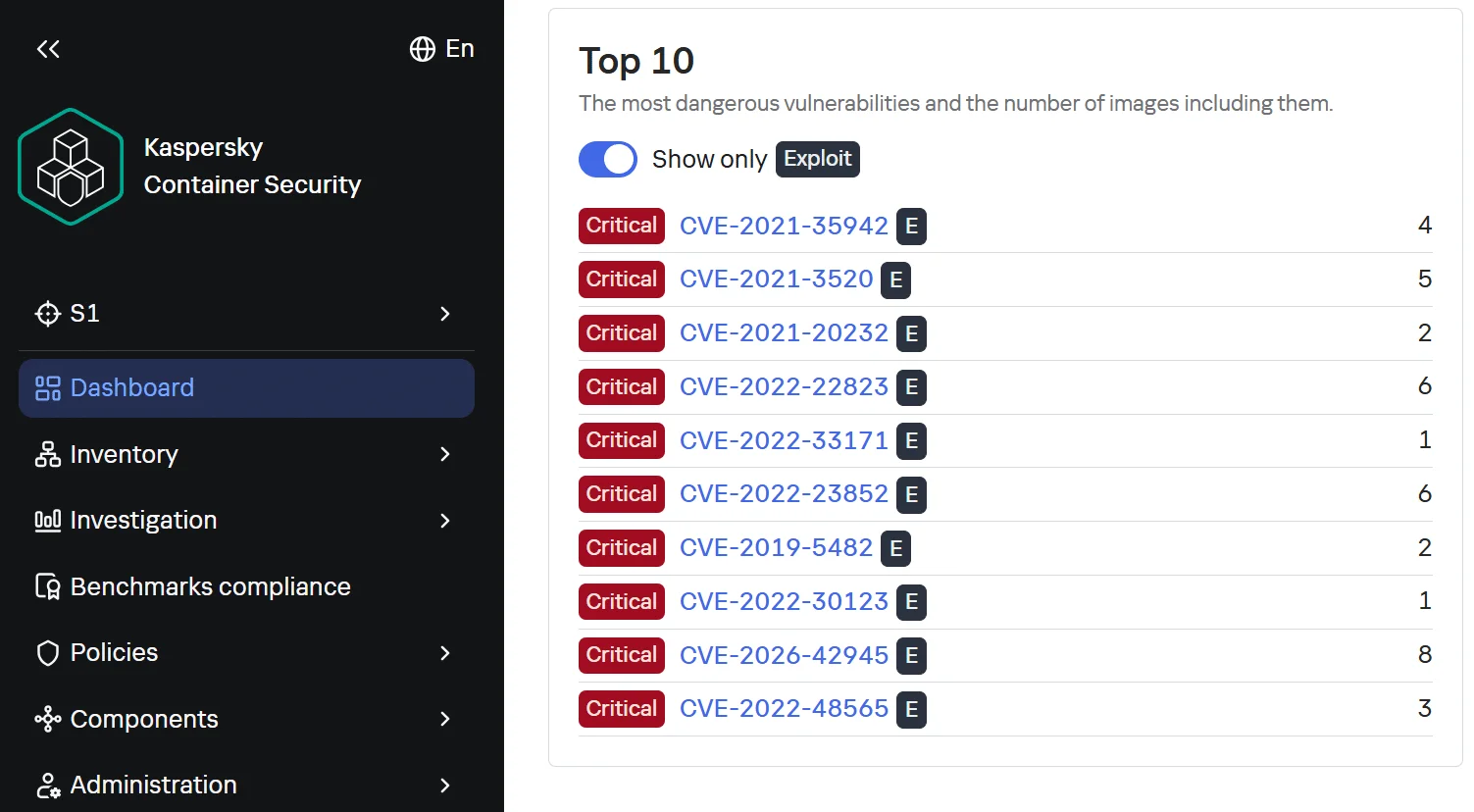 Kaspersky research identifies critical vulnerabilities In Docker Hub images