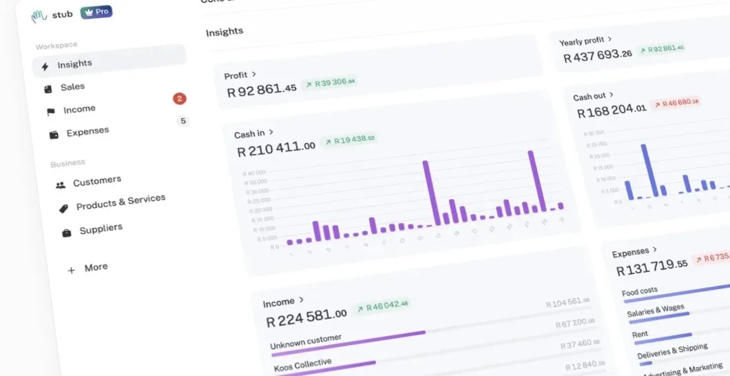 South African startup stub builds AI-native accounting platform for micro-entrepreneurs