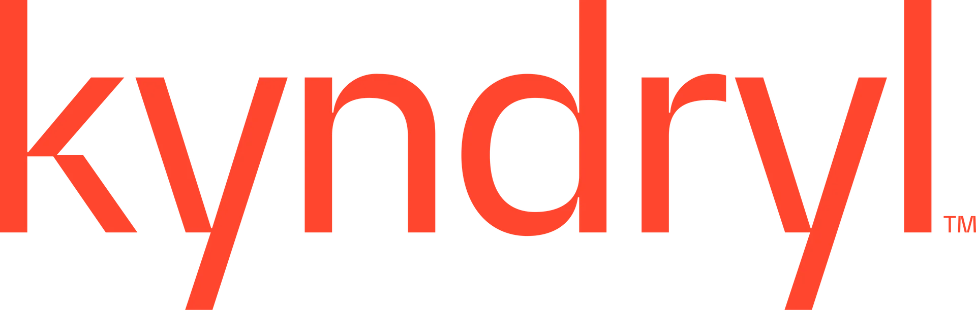 Kyndryl